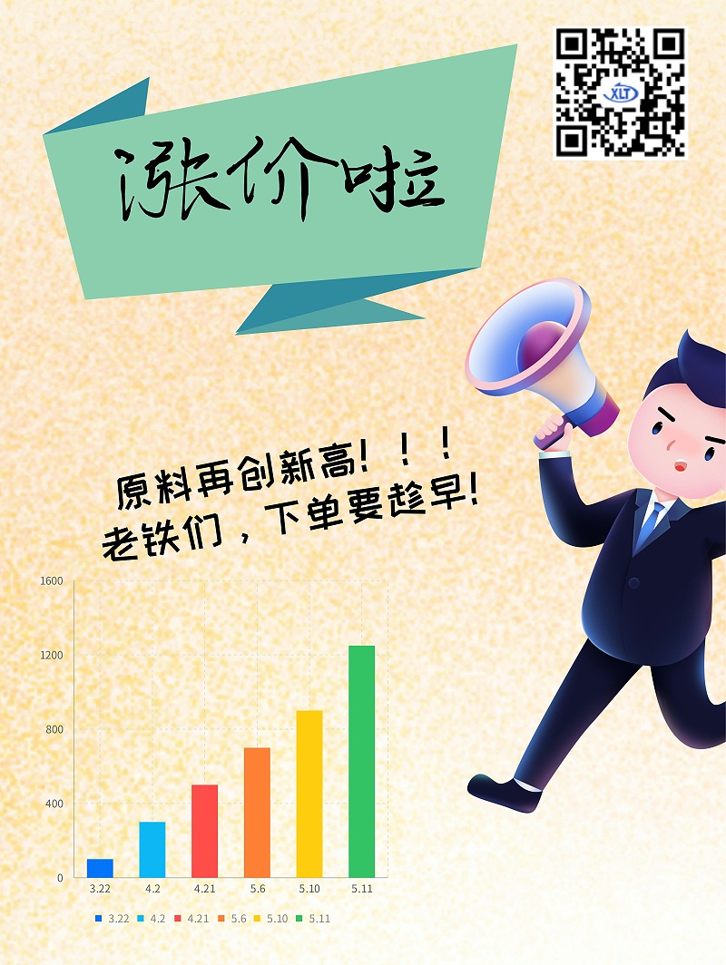 漲價通知
